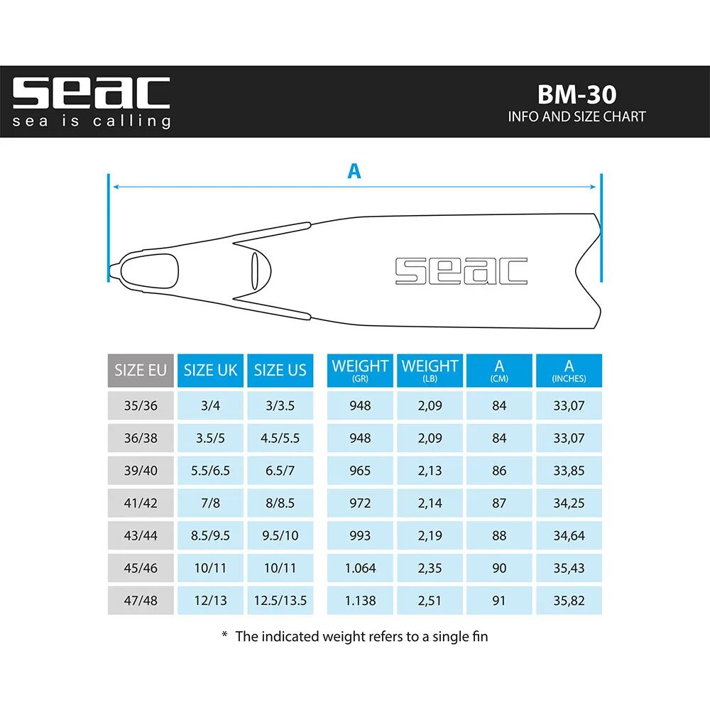 SEAC BM-30 Freediving Fins - Image 6
