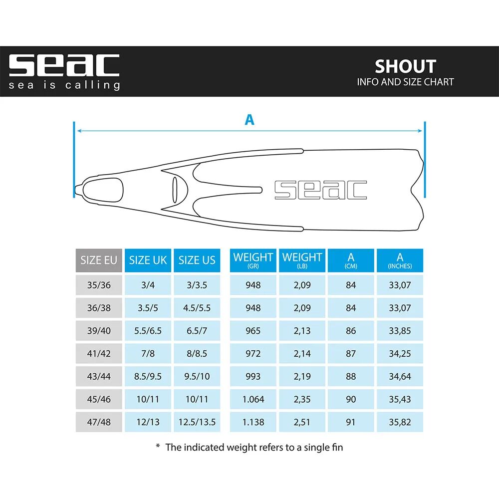 SEAC Shout S700 - Image 3