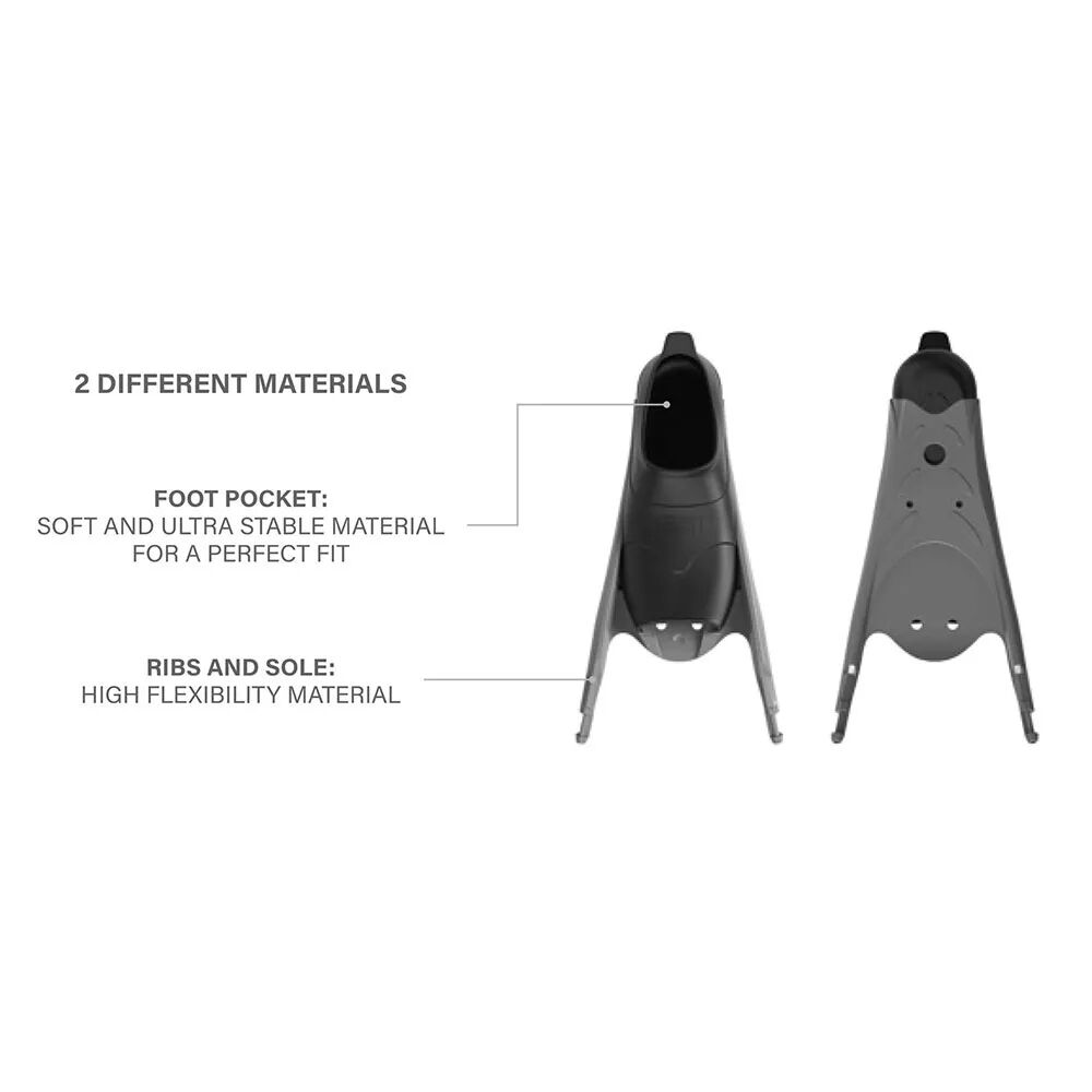 SEAC BM-30 Freediving Fins - Image 5